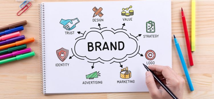 The Power Of Branding For Your Small Business