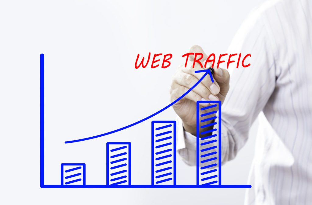 Increase Traffic to Your Webiste