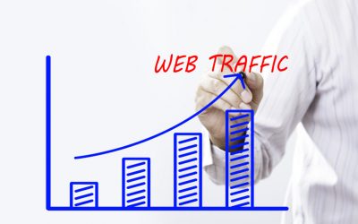 Tips On How To Increase Traffic To Your Website